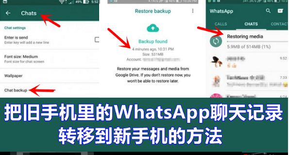 旧手机WhatsApp迁移：无root备份聊天记录